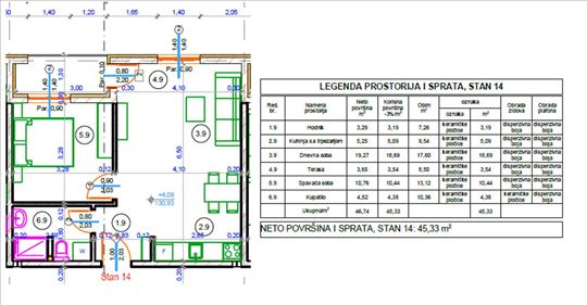 Novogradnja u pripremi – Stara Pazova