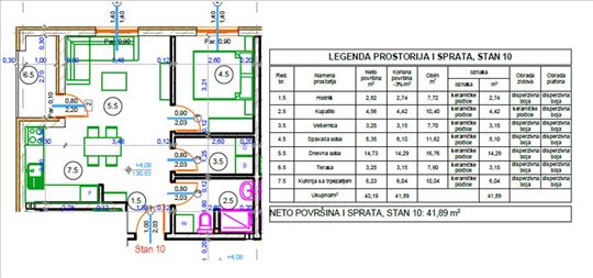 Novogradnja u pripremi – Stara Pazova