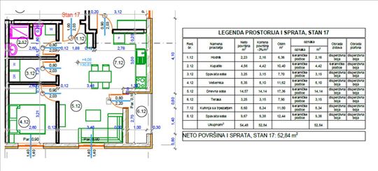 Novogradnja u pripremi – Stara Pazova
