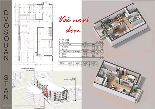Novogradnja u Mome Ardelića