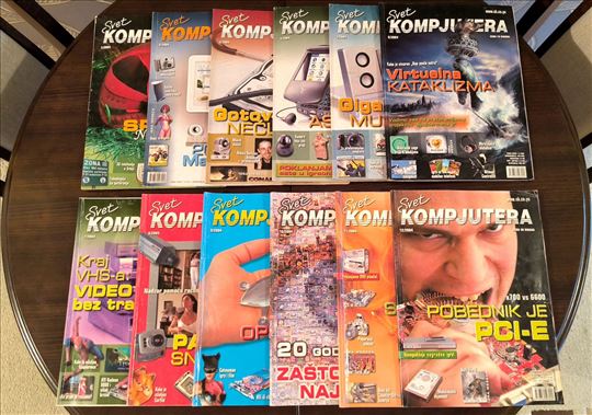 Časopis „Svet Kompjutera“ – cela 2004. godina!