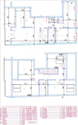 Vukov spomenik - 144kvm sa PDV-om