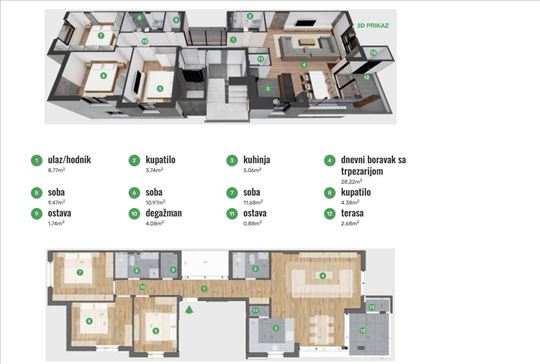 Prelep stan sa krovnom terasom, Tatarsko brdo