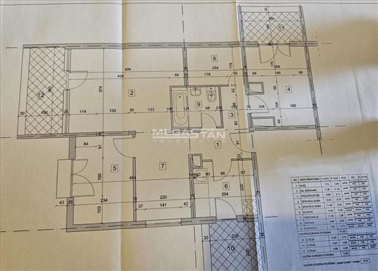 Vidikovac, panoramski pogled