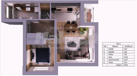 Nov stan u ogradjenom kompleksu