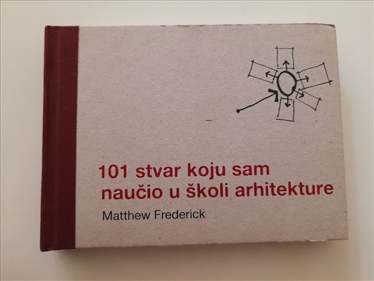 101 stvar koju sam naučio u školi arhitekture