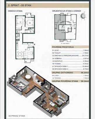 Banovo brdo- Novogradnja kod Hipodroma!