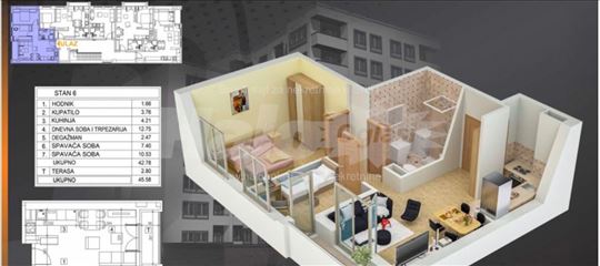 Izdajem namešten stan 500m od okretnice tramvaja 