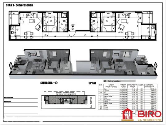 Stan,Novi Sad,Sajlovo,kv: 89.00, ID: 1012728