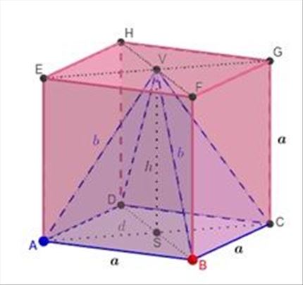 Дипл. грађ. инж. даје часове математике