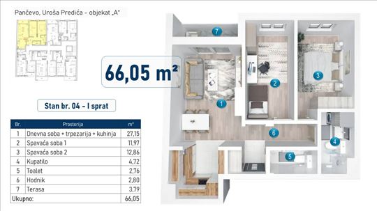Novogradnja Pančevo, Uroša Predića, cena sa pdv-om