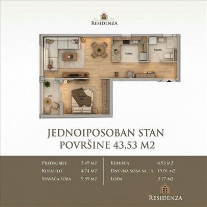 Novogradnja-početak Ledina,Surčinska (ulaz iz NBG)