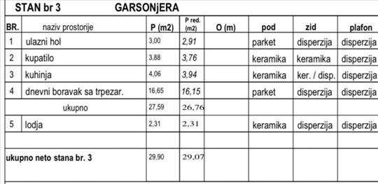 Beograd, Mirijevo, cena sa PDV-om