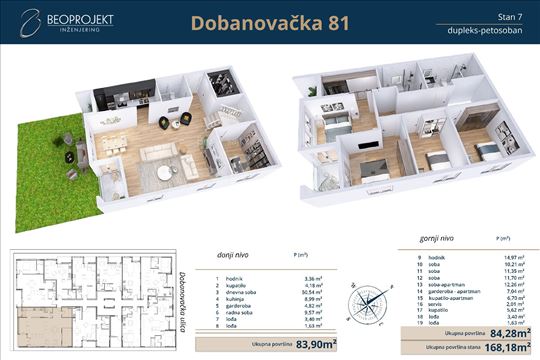 Petosoban dupleks, Dobanovačka Zemun