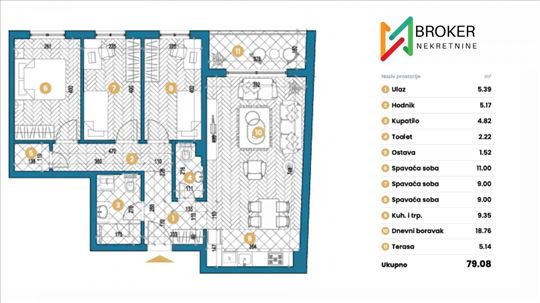 Broker - Sunce Žarko!