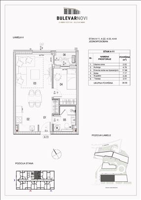 Stambeni kompleks Bulevar novi.