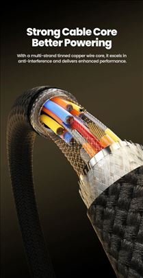 USB4 40Gb Gen 3.2 240w Thunderbolt USB-C 8K Video 