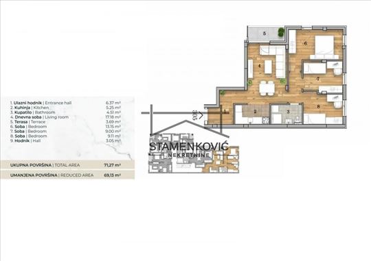 Liman V-Nov dvosoban stan ID#7042
