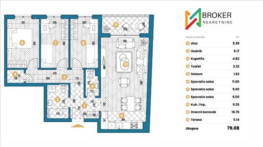 Broker - Sunce Žarko!