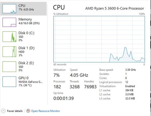 Gaming PC Ryzen 5 3600 + GTX 1650 OC + Samsung Mon