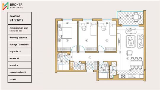 Broker - Panbrick