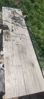 Prodaja radnog stola