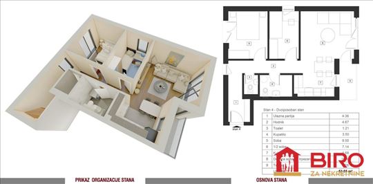 ~~~NOV dvoiposoban 54 m2, Zvezdara~~~