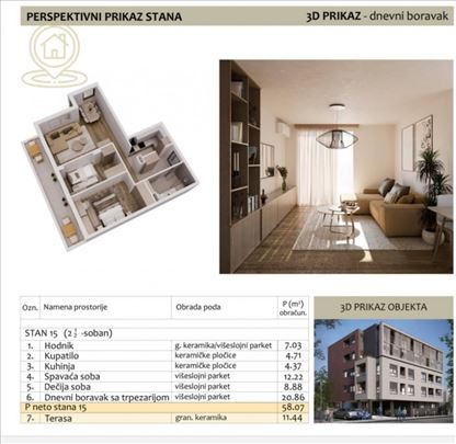 Na Prodaju 2.5 Stan U Novogradnji- DuvaniŠte
