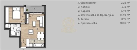 Stanovi Na Prodaju Novi Sad | Novogradnja | Jednos