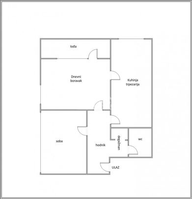 Zvezdara - Konjarnik - 2.0 ID#25049