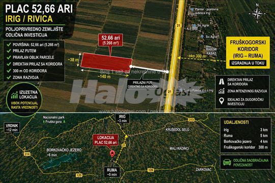 plac 52,66 ar – Irig / Rivica uz Fruškogorski 