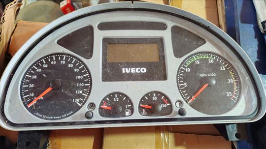 Instrument tabla VOLVO 504156163