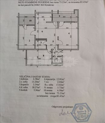 Kruševac, Bazeni, 3.0 trosoban, 83 m²