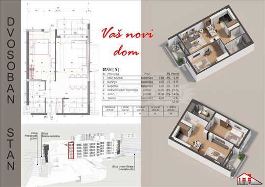 Novogradnja u centru grada
