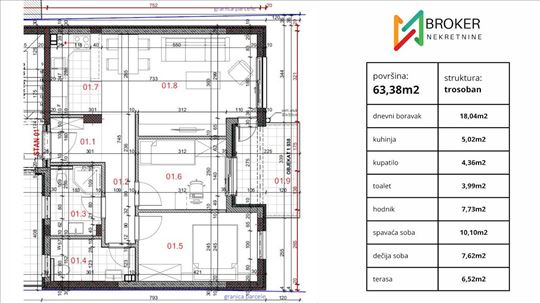 Broker - Novogradnju volim jako, činjenica!