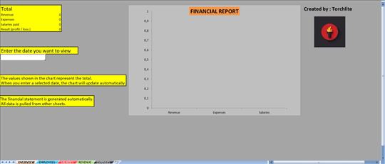 Excel sistemi koji rade umesto Vas