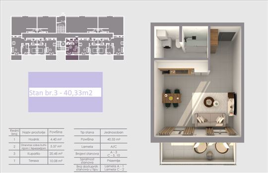 Stara Pazova, Novi Banovci, Stan, 1.0, 40m2