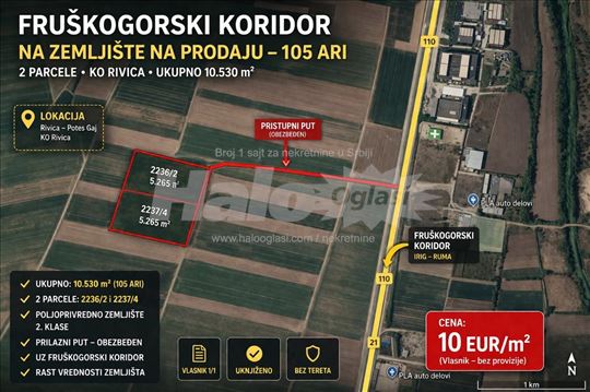105ari – Fruškogorski koridor