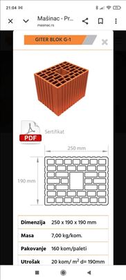 Prodajem nove giter blokove Masinac 19x25x25