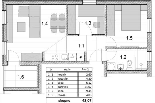 dvoiposoba stan 48m2