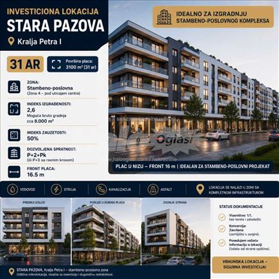 Lokacija za zgradu