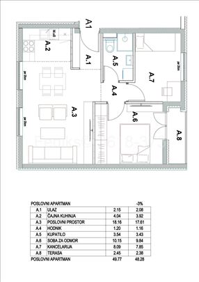 Prodaja novogradnje Borča 48,28m2