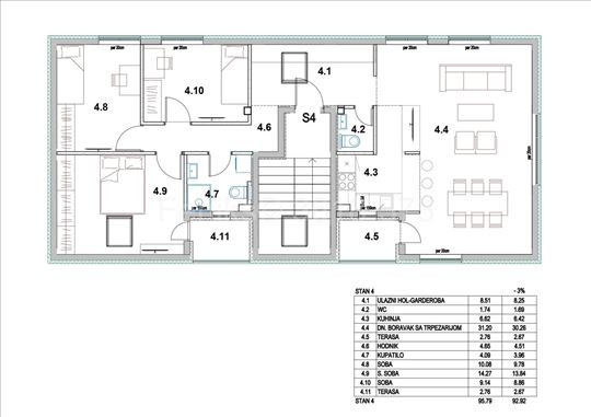 Prodaja novogradnje Borča 92m2