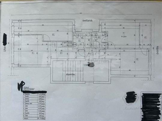 Savršena lokacija stambeno-poslovnog prostora