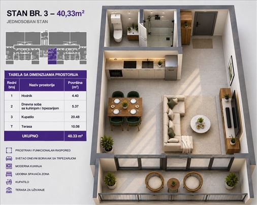 Stara Pazova, Novi Banovci, Stan, 1.0, 40m2