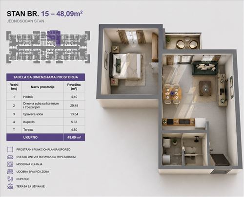 Stara Pazova, Novi Banovci, Stan, 1.0, 48m2