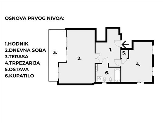5.0 stan u srcu Dorćola