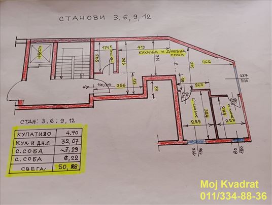 Zvezdara - Učiteljsko naselje