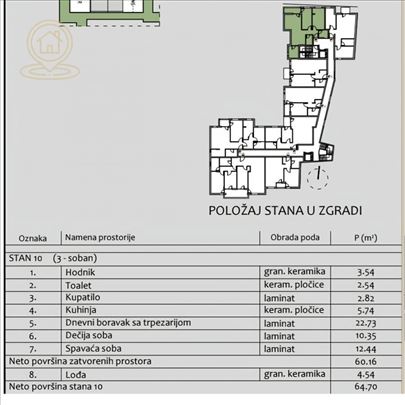Na prodaju trosoban stan – 64 m², Obilićev venac, 