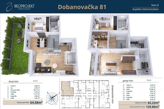 Dobanovačka Zemun, dupleks